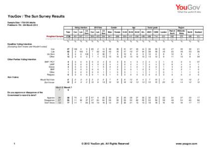 Sun Results[removed]VI and Trackers.xls