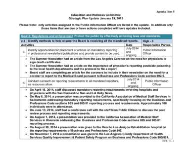 Education and Wellness Committee Strategic Plan Update January 29, 2015 Agenda Item 5  Please Note: only activities assigned to the Public information Officer are listed in the update. In addition only