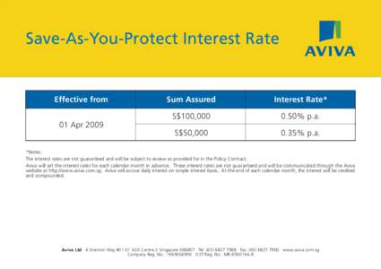 For website - CashSavers interest rates - 01Apr09.FH11