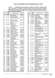 LISTA DE PRODUTOS EM ORDEM DE CLASSE Classe 01: Substâncias químicas destinadas à indústria, às ciências, à fotografia, assim como à agricultura, à horticultura e à silvicultura; resinas artificiais não-proces