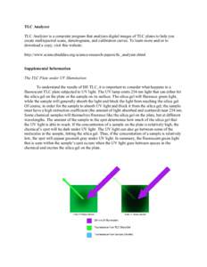 Digitally Enhanced Thin-Layer Chromatography: An Inexpensive, New Technique for Qualitative and Quantitative Analysis (Supplement)