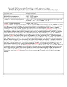 Mainline 6B 2012 Maintenance and Rehabilitation & Line 6B Replacement Projects IDEM Water Quality Certification Independent Environmental Monitor Weekly Observation Report Observation Dates: [removed]thru[removed]