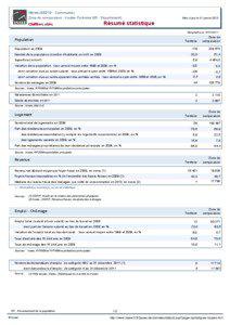 Resume statistique - Heres