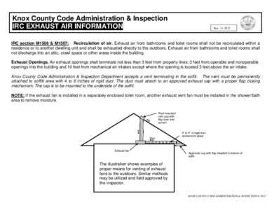 Knox County Code Administration & Inspection IRC EXHAUST AIR INFORMATION Rev[removed]IRC section M1506 & M1507: Recirculation of air. Exhaust air from bathrooms and toilet rooms shall not be recirculated within a