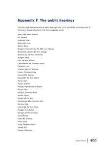 Appendix F The public hearings The Committee held three days of public hearings, from 1 to 3 July 2009, in the Great Hall of Parliament House in Canberra. The following people spoke: Abdo OAM, Maha Krayem Aly, Waleed And