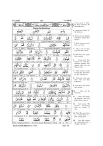 Justice in the Quran / Islam / Al-Mu’minoon / Al hujurat