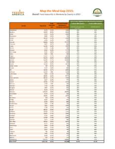 Map the Meal Gap 2015: Overall Food Insecurity in Montana by County inCounty Beaverhead Big Horn