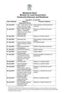 Ministerial Diary: Minister for Local Government, Community Recovery and Resilience