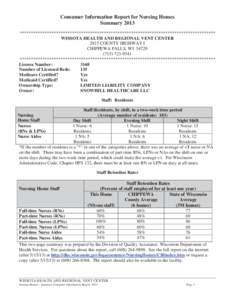 Consumer Information Report for Nursing Homes Summary 2013 ************************************************************************************** WISSOTA HEALTH AND REGIONAL VENT CENTER 2815 COUNTY HIGHWAY I CHIPPEWA FAL