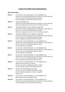 A guide to the White House Hotel bedrooms Main Hotel building Room 1 Can be either a King sized double, or a twin bedded room. Excellent sea views towards Guernsey. Excellent for sunset watching.