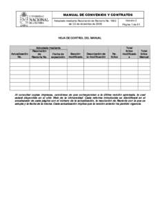 MANUAL DE CONVENIOS Y CONTRATOS  Adoptado mediante Resolución de Rectoría No. 1952  del 22 de diciembre de 2008  Versión 2  Página 1 de 61 