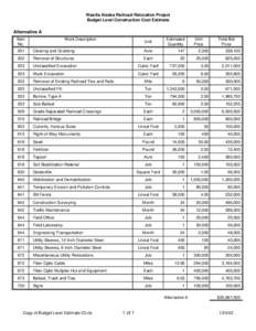 Copy of Budget Level Estimate 03.PDF