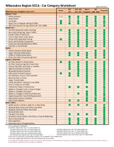 Car Classification Worksheet.xlsx