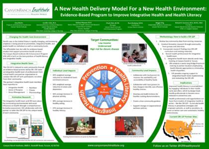 A New Health Delivery Model For a New Health Environment: Evidence-Based Program to Improve Integrative Health and Health Literacy Amy Martin Program and Evaluation Coordinator Canyon Ranch Institute
