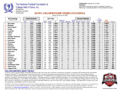 BCS National Championship Game / Harris Interactive College Football Poll / Jeff Sagarin / BCS computer rankings / College football / Bowl Championship Series / American football