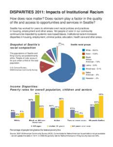 DISPARITIES 2011: Impacts of Institutional Racism How does race matter? Does racism play a factor in the quality of life and access to opportunities and services in Seattle? Seattle has worked for years to eliminate over