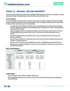 ROUTE 52 | BRANCH / BRYANT UNIVERSITY Route 52 operates between Bryant University in Smithfield and Kennedy Plaza in downtown Providence, traveling primarily on Douglas Turnpike, Douglas Avenue, Branch Avenue and Charles