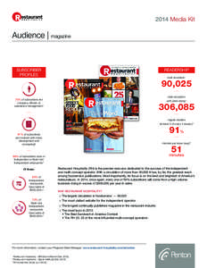 2014 Media Kit  Audience | magazine SUBSCRIBER PROFILES