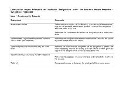 Microsoft Word - Website version of synopsis of responses to Shellfish Waters consultation.DOC