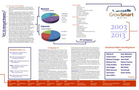 FY 13 Annual Report  FY13 July 1, 2012—June 30, 2013: Highlights • Charng Maine’s Future: Making Headway - Release of the 2012 update to the original 2006 Charng Maine’s Future, deﬁning what progress has been