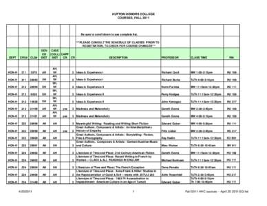 HUTTON HONORS COLLEGE COURSES, FALL 2011 Be sure to scroll down to see complete list. ***PLEASE CONSULT THE SCHEDULE OF CLASSES PRIOR TO REGISTRATION, TO CHECK FOR COURSE CHANGES***