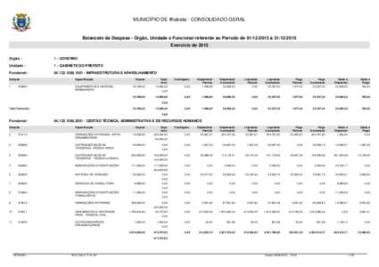 MUNICÍPIO DE Ilhabela - CONSOLIDADO GERAL  Balancete da Despesa - Órgão, Unidade e Funcional referente ao Período de à Exercício de 2015 Orgão :