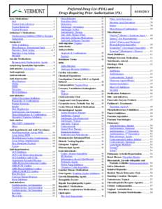 Alzheimer’s Medications: