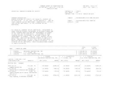 Richford / Density / Physics / Vermont Route 105 / Unit price