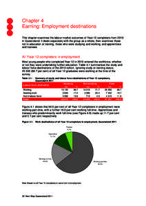 Chapter 4 Earning: Employment destinations This chapter examines the labour market outcomes of Year 12 completers from 2010 in Queensland. It deals separately with the group as a whole, then examines those not in educati