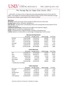 The Average Big Las Vegas Strip Casino, 2012 In fiscal 2012, 23 casinos in the Las Vegas Strip area produced gaming revenue of more than $72 million. The averages for several key financial statistics produce a picture of