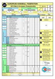 Hansen / Timeout / Bruun / Time out / Sports / Ristovski / Team handball