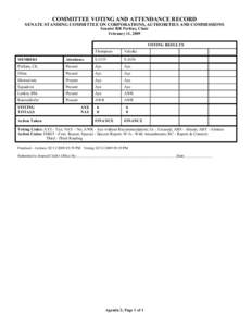 COMMITTEE VOTING AND ATTENDANCE RECORD SENATE STANDING COMMITTEE ON CORPORATIONS, AUTHORITIES AND COMMISSIONS Senator Bill Perkins, Chair February 11, 2009 VOTING RESULTS Thompson