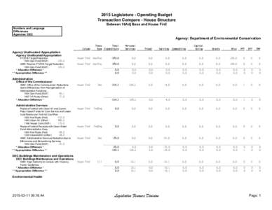 2015 Legislature - Operating Budget Transaction Compare - House Structure Between 16Adj Base and House Fin2 Numbers and Language Differences Agencies: DEC