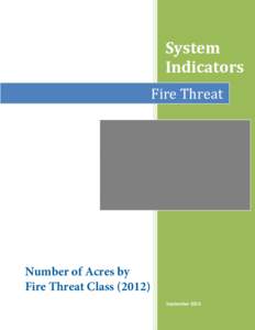 System Indicators Fire Threat Number of Acres by Fire Threat Class (2012)