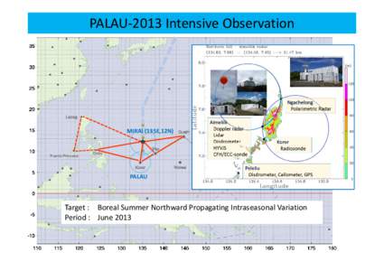 PALAU-2013 Intensive Observation  MIRAI (135E,12N) Puerto Princesa