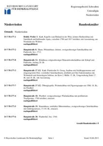 Regierungsbezirk Schwaben Unterallgäu Niederrieden