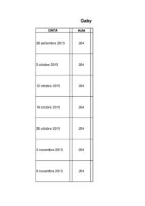 Gaby Mahler DATA Aula  28 settembre 2015