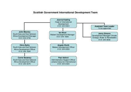 Scottish Government International Development Team Joanna Keating Head of International Development[removed]John Mooney