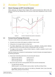 Airline / Aviation in the United Kingdom / Maroochydore / Sunshine Coast Airport / Sunshine Coast /  Queensland