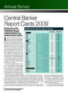 Annual Survey  Central Banker