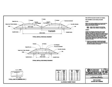 Refer toRF-14 RF-14for pipe joint connection and wrapping. C L Median C L Roadway