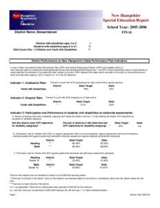 New Hampshire Special Education Report School Year: [removed]District Name: Stewartstown  FINAL