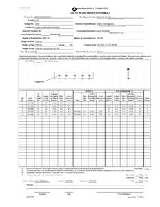 Form[removed]LOG OF PILING DRIVEN BY FORMULA Project No. BRM[removed]8N-57  Pile (Type and Size) Steel HP 10 x 42