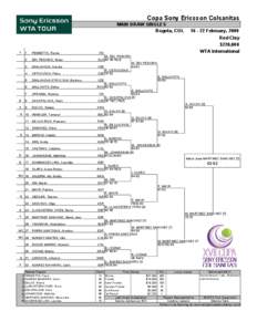 Copa Sony Ericsson Colsanitas MAIN DRAW SINGLES Bogota, COL