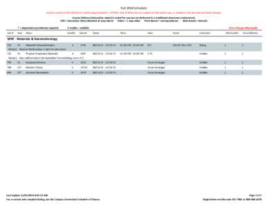 Fall 2014 Schedule Courses coded as DCE (Distance Continuing Education) , GPIDEA, and TCNURS are not subject to the tuition cap, so students may be assessed extra charges. Course Delivery (instruction mode) is coded for 