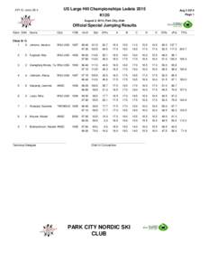 US Large Hill Championships Ladeis[removed]AP112, Jump S5 2 Aug[removed]Page 1