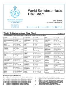 World Schistosomiasis Risk Chart INTERNATIONAL ASSOCIATION FOR MEDICAL ASSISTANCE TO TRAVELLERS