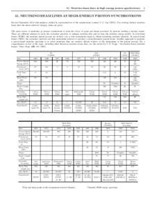 31. Neutrino beam lines at high-energy proton synchrotrons[removed]NEUTRINO BEAM LINES AT HIGH-ENERGY PROTON SYNCHROTRONS Revised September 2013 with numbers verified by representatives of the synchrotrons (contact C.-J. 