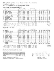 Official Basketball Box Score -- Game Totals -- Final Statistics Iowa State vs Baylor[removed]:00 pm at Ferrell Center; Waco, Texas Iowa State 61 • 22-7,10-7 #16/17 ##