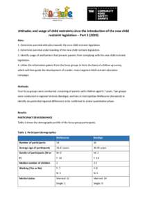 Attitudes and usage of child restraints since the introduction of the new child restraint legislation – Part[removed]Aims: 1. Determine parental attitudes towards the new child restraint legislation. 2. Determine pare